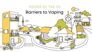 Barriers to Vaping