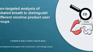 Non-Targeted Analysis of Exhaled Breath to Distinguish Different Nicotine Product User Groups