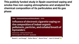 Environmental Vape Aerosol, Is It Harmful to Bystanders?