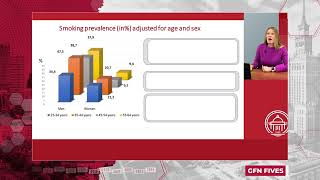 The prevalence of smoking in the population of Krasnoyarsk