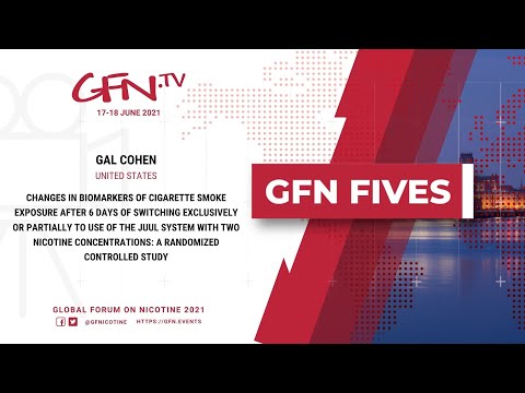 Changes in Biomarkers of Cigarette Smoke Exposure After 6 Days of Switching Exclusively or Partially to Use of the JUUL System With Two Nicotine Concentrations: A Randomized Controlled Study