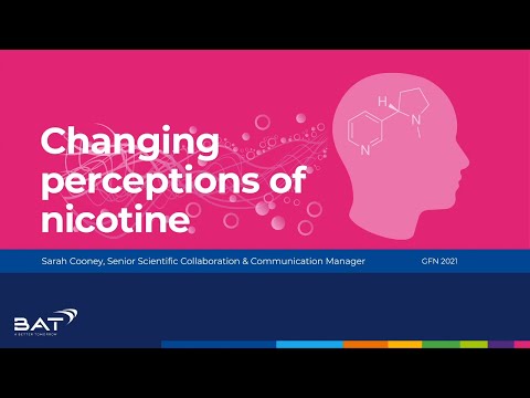 Changing Perceptions of Nicotine