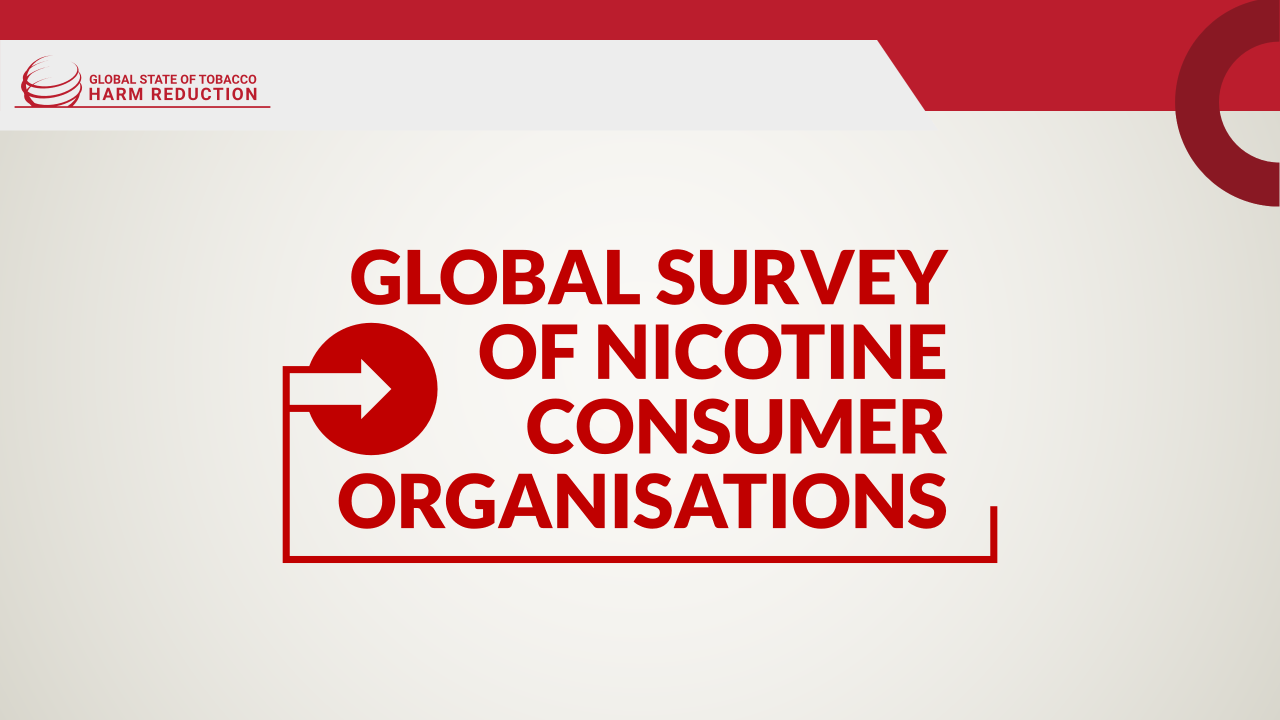 Global Survey of Consumer Organizations Advocating for Safer Nicotine Products