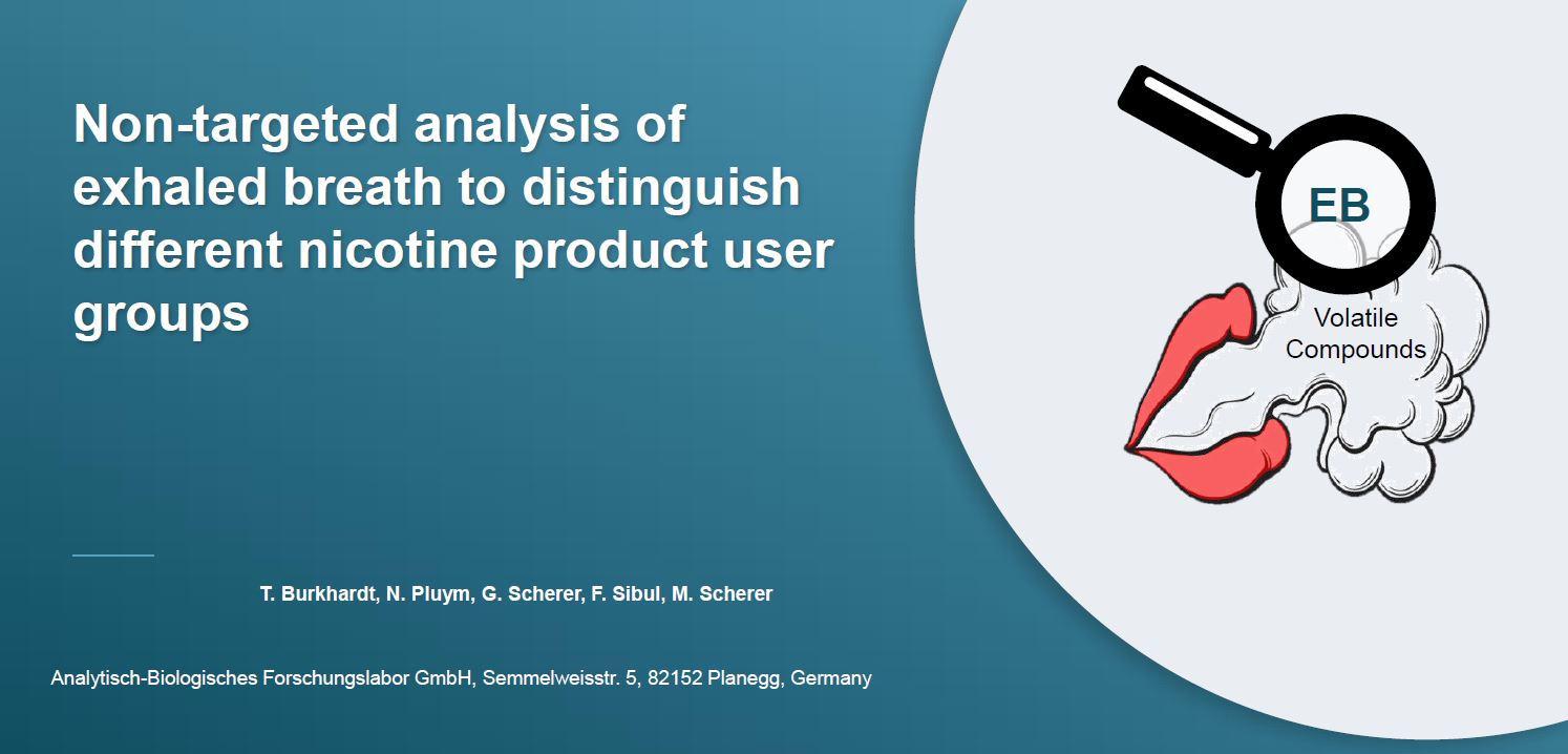 Non-Targeted Analysis of Exhaled Breath to Distinguish Different Nicotine Product User Groups